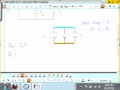 Martin Partlan PHYS 220 General Physics II 02132013