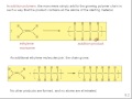 Akiko Allison Gotoh   CHEM103C Chemistry in a Changing World Online Lecture 11132012