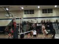 Fullerton College Hornet Volleyball vs. Citru...