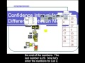 Confidence Interval Difference Between Two Population Means Known Independent Samples Data Given