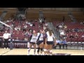 LBSU Women's Volleyball vs Loyola Marymo...