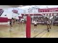 High School Girls Volleyball: Long Beach Wils...