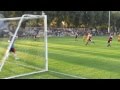 NCAA Women's Soccer: Long Beach State vs...