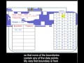 DescriptiveStatistics How to Construct a Frequency Histogram