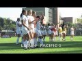 NCAA Women's Soccer: Long Beach State vs...