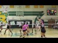 High School Girls' Volleyball: Lakewood...