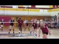 High School Girls' Volleyball: Long Beac...