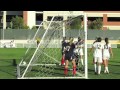 NCAA Women's Soccer: Long Beach State vs...