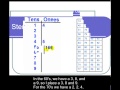 DescriptiveStatistics How to Construct a Stem and Leaf Diagram