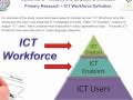 MPICT COE California ICT Study