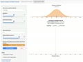 Ch. 8 Summary (Part 2) - Confidence Intervals Simulation for a Normally Distributed Population