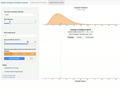 Ch. 8 Summary (Part 3) - Confidence Intervals Simulation for a Skewed Population