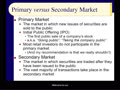 Chapter 05 - Slides 11-33 - Stock Markets (a.k.a. Capital Markets)