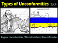 GEOL - UNCONFORMITIES (2of3)