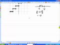 Math 141 3.4B Piecewise defined functions